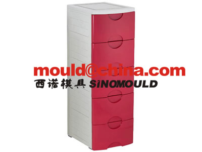 cabinet mould 2